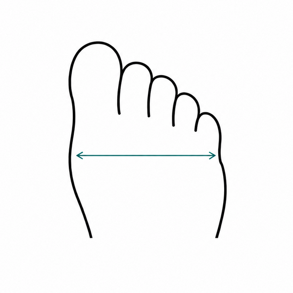 How to measure your foot