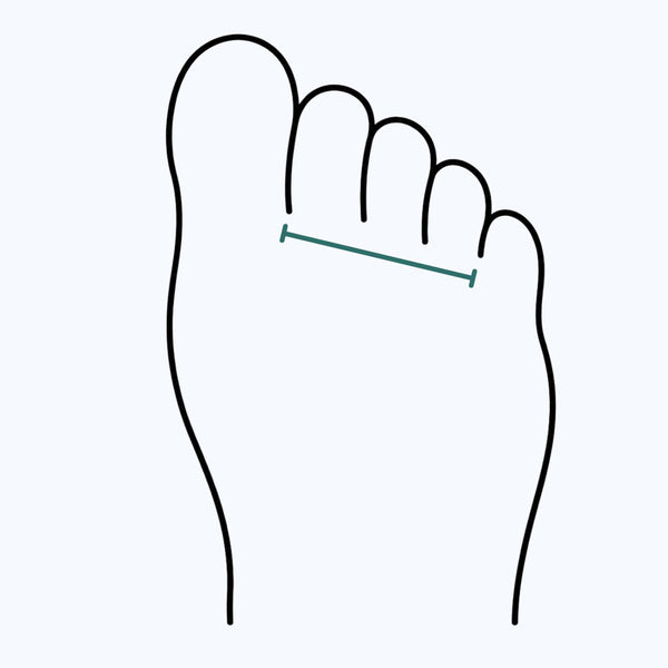 How to measure your foot
