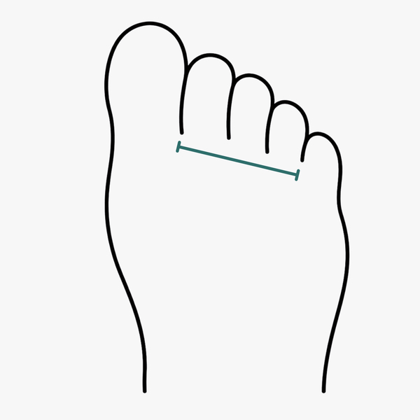 How to measure your foot